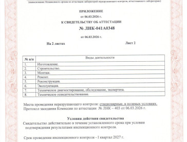 Разрешенные виды работ ЛНК