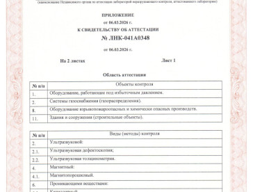 Методы неразрушающего контроля